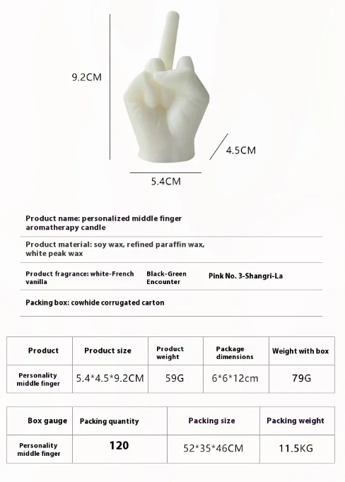 Middle Finger Scented Candle – Handmade, Personalized